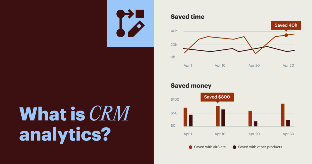 CRM analytics explained: Key metrics to track in 2025