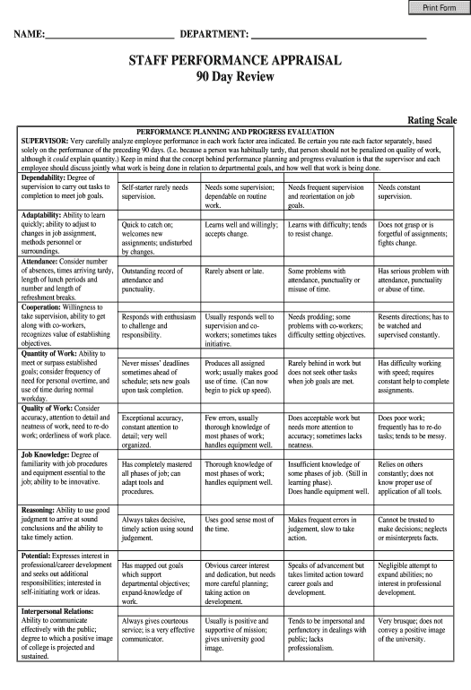 Stick Performance ApprAIsal Form Filled Sample PDF Remove Slate Bot 