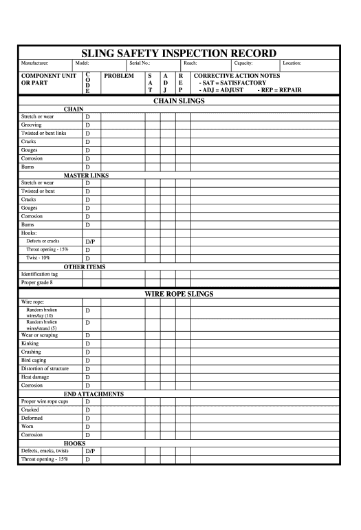 Manage rigging sling inspection forms in Microsoft Dynamics