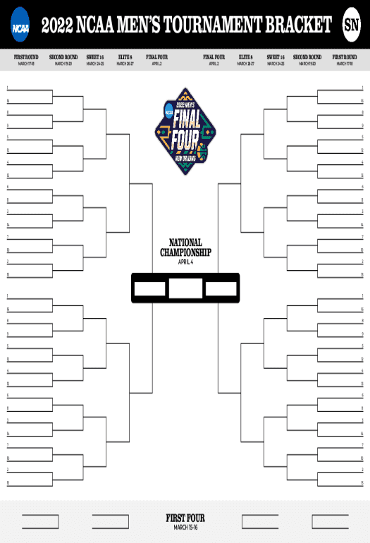 Automated March Madness Bracket easily airSlate