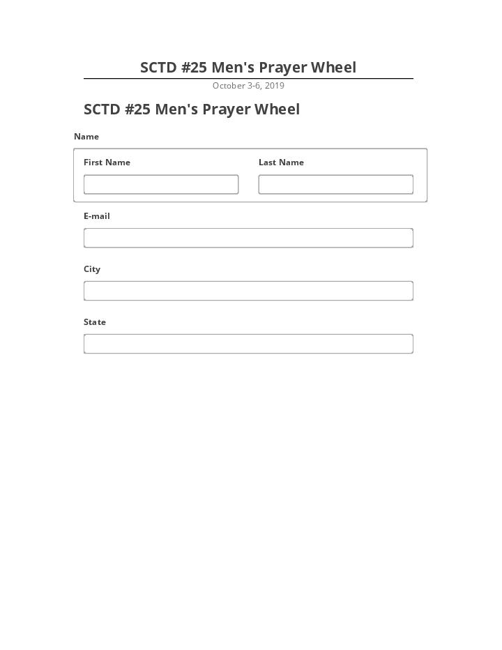 Export SCTD #25 Men's Prayer Wheel Salesforce