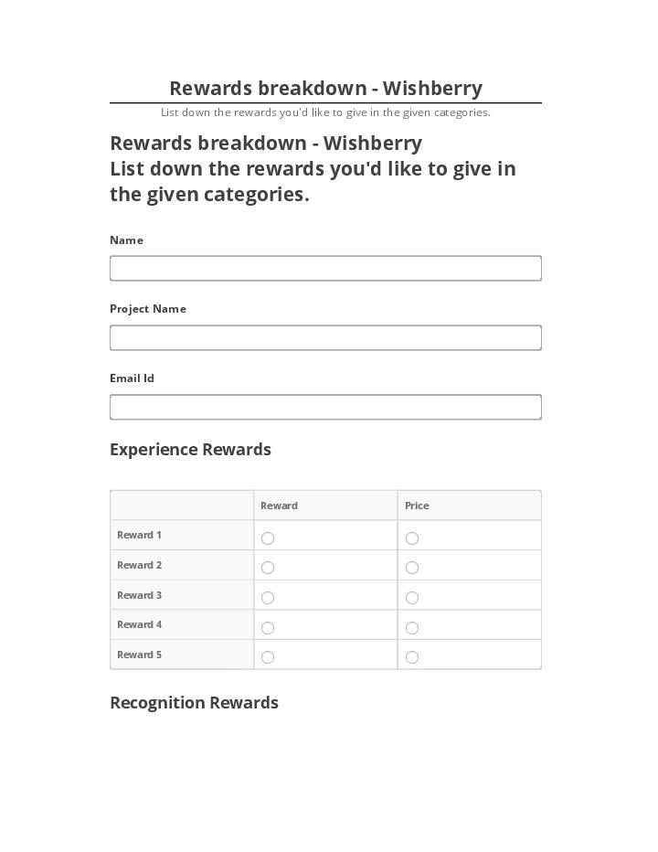 Automate Rewards breakdown - Wishberry Salesforce
